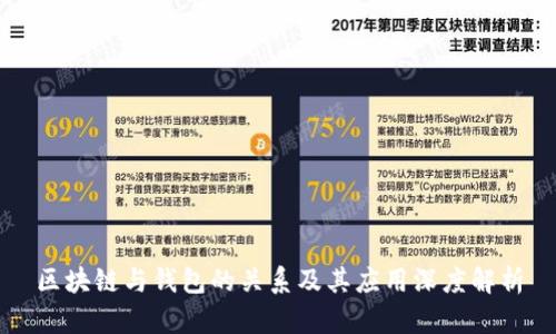 区块链与钱包的关系及其应用深度解析