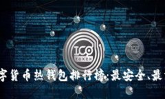 2023年数字货币热钱包排行