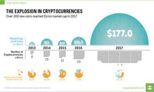 全面解析泰达币钱包:如何安全存储与管理USDT