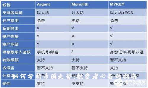 如何分析币圈走势:投资者必备的指南