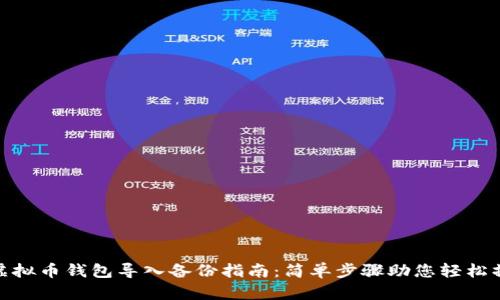 : 虚拟币钱包导入备份指南:简单步骤助您轻松操作