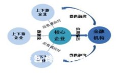 如何解决TP钱包博饼交易问