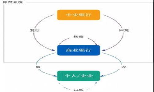 薄饼交易所如何将资产提取到TP钱包的详细指南