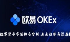 2023年数字货币市值排名分