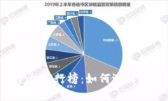 2024年最佳交易平台排行榜