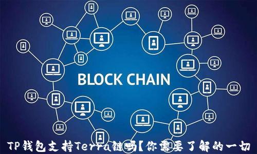 TP钱包支持Terra链吗?你需要了解的一切