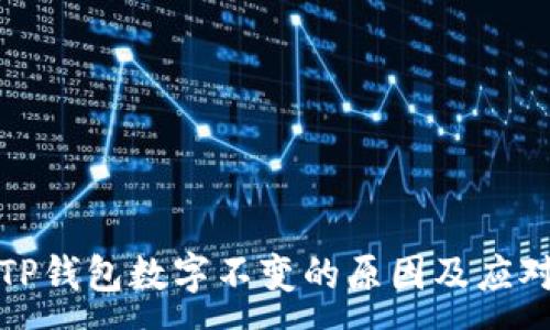 :
揭秘TP钱包数字不变的原因及应对策略