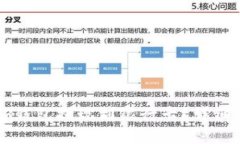 ### 如何将TP钱包提现到银