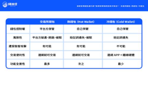 批量注册TP钱包账号:简单步骤与常见问题解答