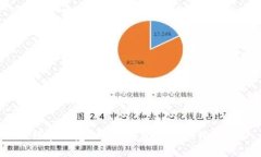 如何在欧意Web3钱包中添加