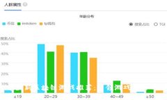 2023年最新区块链游戏推荐