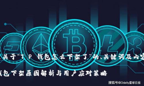 下面是关于“T P 钱包怎么下架了”的、关键词及内容大纲。
T P 钱包下架原因解析与用户应对策略