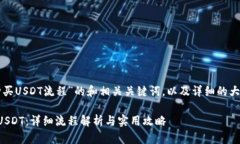 以下是关于“购买USDT流程