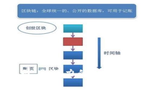 2023年最具潜力的Web3币种推荐
