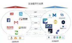 区块链公链详解：革命性