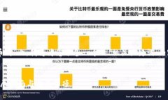 在您提出的主题“t p钱包