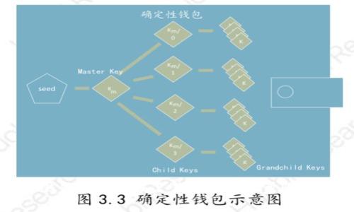 TP钱包助记词恢复钱包的详细步骤指南