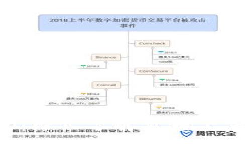 Coinbase DPO:深入了解直接上市的优势与挑战