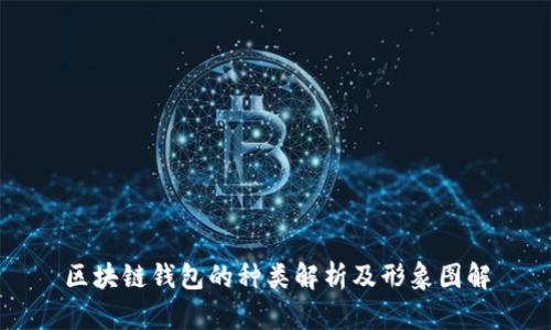 区块链钱包的种类解析及形象图解