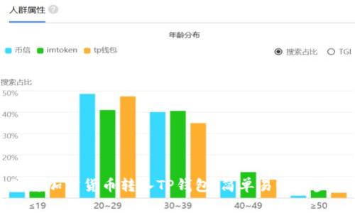 : 如何将加密货币转入TP钱包:简单易懂的步骤指南