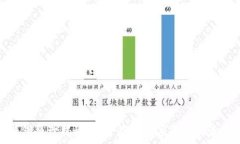   硬件钱包原理揭秘：安全