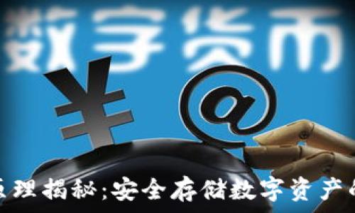 硬件钱包原理揭秘:安全存储数字资产的最佳选择