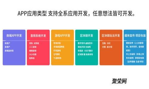 区块链质押挖矿钱包:安全高效的投资新选择