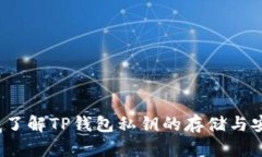  徹底了解TP钱包私钥的存
