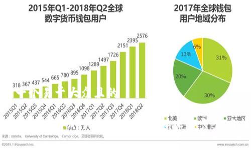 思考一个易于大众且的
TP钱包打不开APP的解决方案,快速恢复使用指南