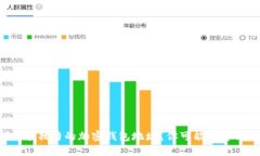如何定制一个独特的加密