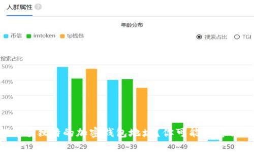 如何定制一个独特的加密钱包地址?你可能不想错过的秘密!