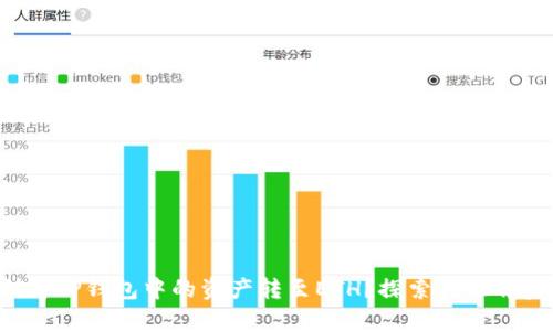 如何顺利将TP钱包中的资产转至ETH?探索转账背后的秘密!