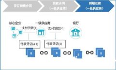 USDT交易的秘密：如何高效