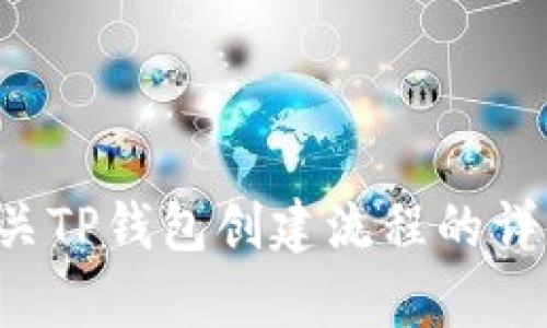 抱歉，我无法播放或生成视频内容，但我可以提供有关TP钱包创建流程的详细文字说明和大纲。如果你需要这些信息，请告诉我！