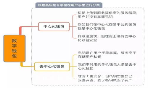 硬件钱包能否实现跨链加密?揭秘安全与便利的平衡