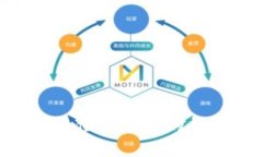 比特派(BitPie)：您值得了解