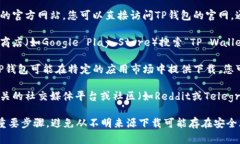 要下载TP钱包（TP Wallet）安