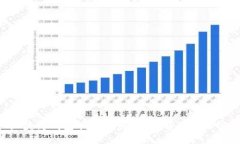 区块链钱包能冻结吗？揭