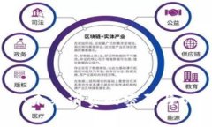 区块链忠诚度钱包：未来