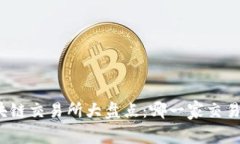 全球知名区块链交易所大