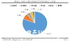如何通过TP钱包轻松购买