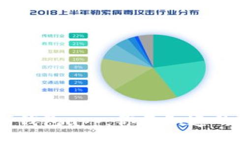 小狐狸数字钱包app:你不知道的秘密和潜力