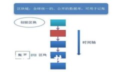 以太坊网站探索：揭开区