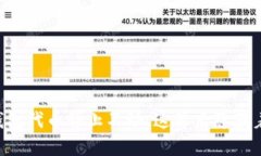 当你的TP钱包代币静止不动