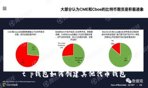 t p钱包如何创建其他代币钱包