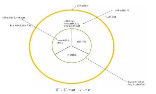 
区块链钱包更新后多久能恢复正常使用？
