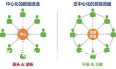 数字货币钱包转出：转出