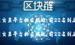 区块链交易平台排名揭晓