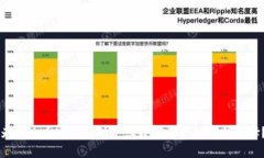 为什么币客交易所是您数