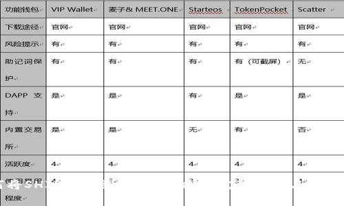 如何将SHIB提币到TP钱包?探索完整步骤与注意事项
